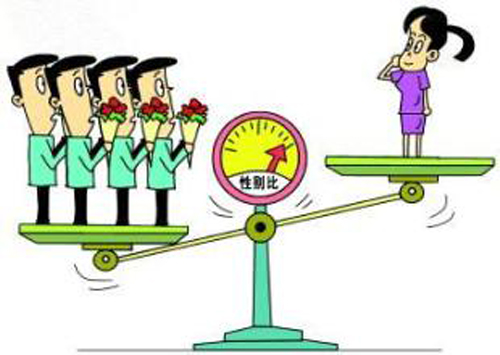 ���^Ͷ��ʽ���I(y��)ϴ�C(j��)�����ɞ�һ�N�r��ϴ�·�ʽ